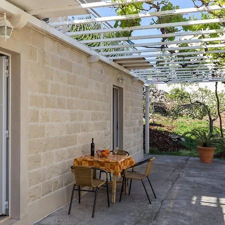 Apartamento Milanovi - Premium With Terrace And Garden View Cavtat